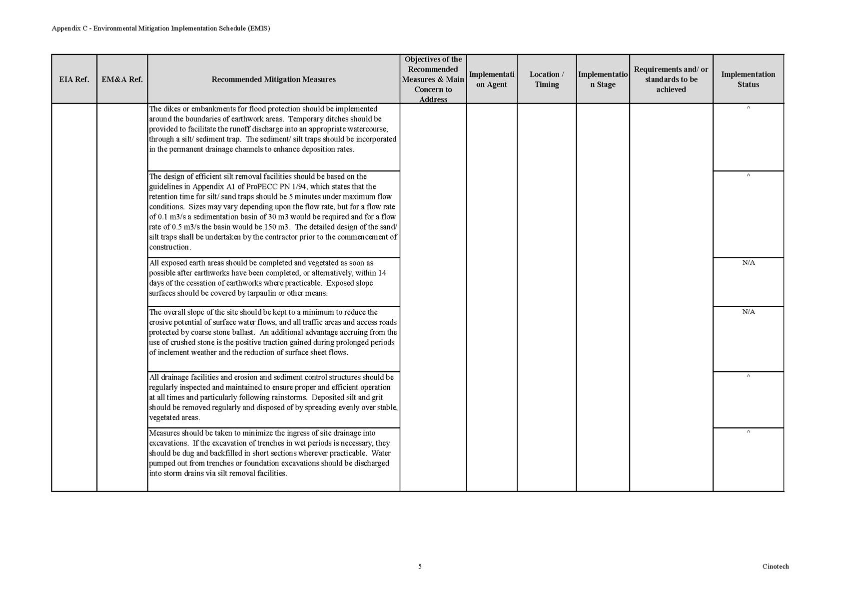 Table
Description automatically generated with medium confidence